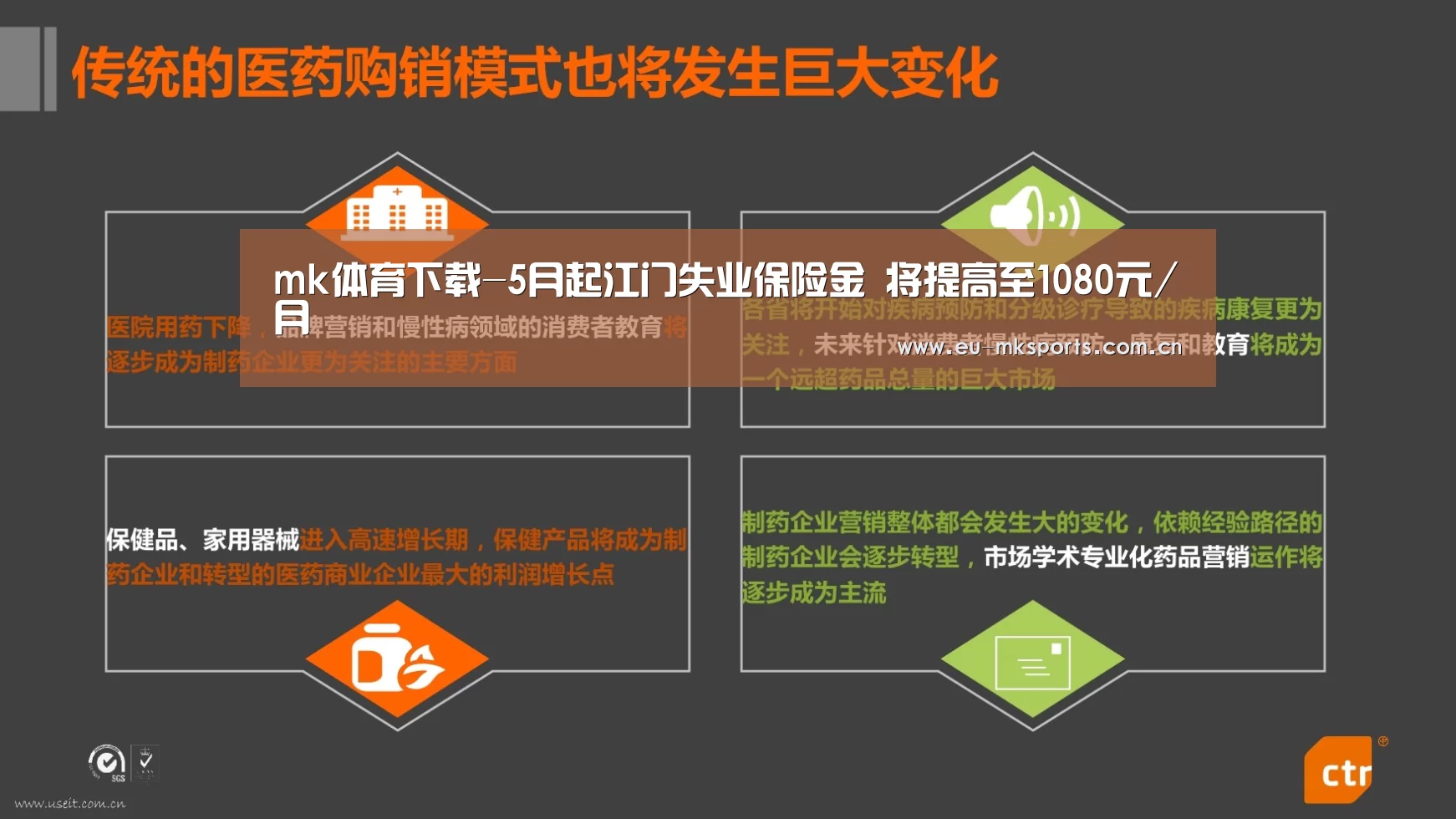 mk体育下载-5月起江门失业保险金 将提高至1080元/月(图3) mk体育app下载入口